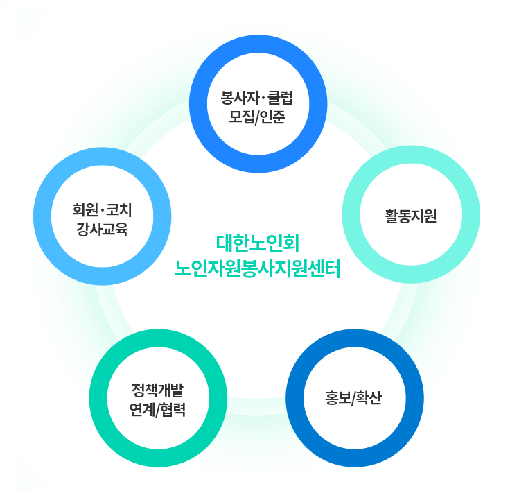 이미지명