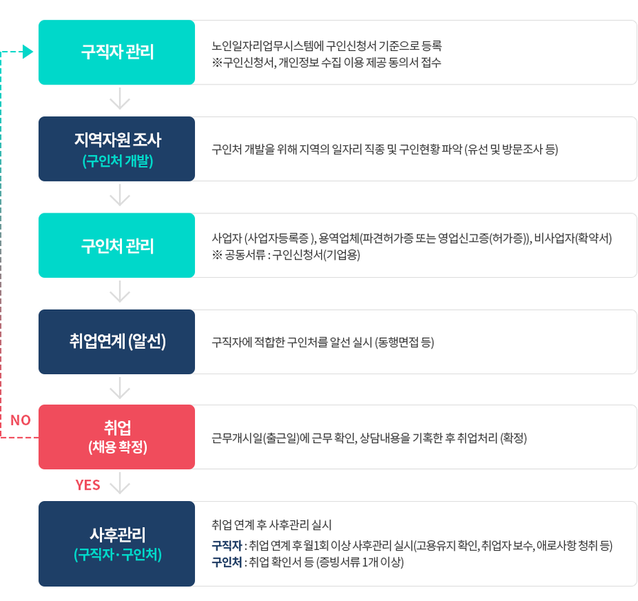 이미지명